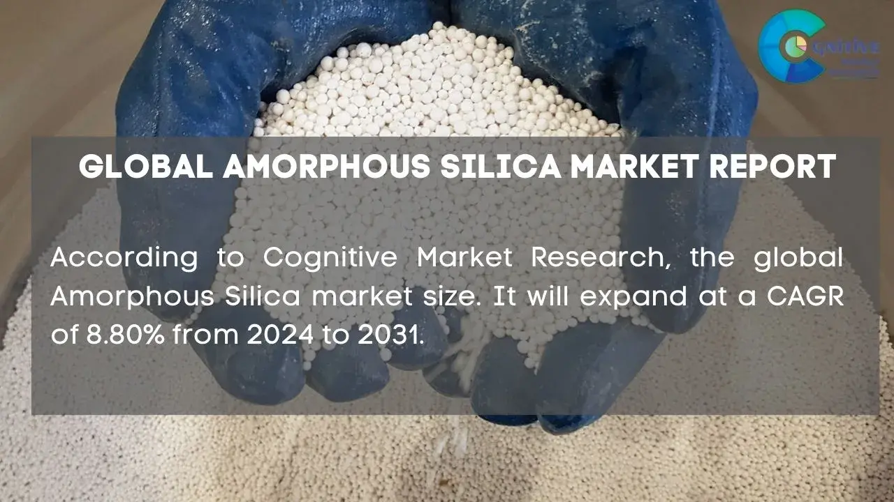 Amorphous Silica Market Report