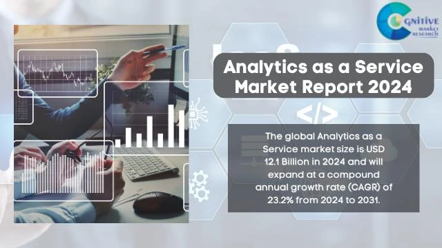 Analytics as a Service Market Report