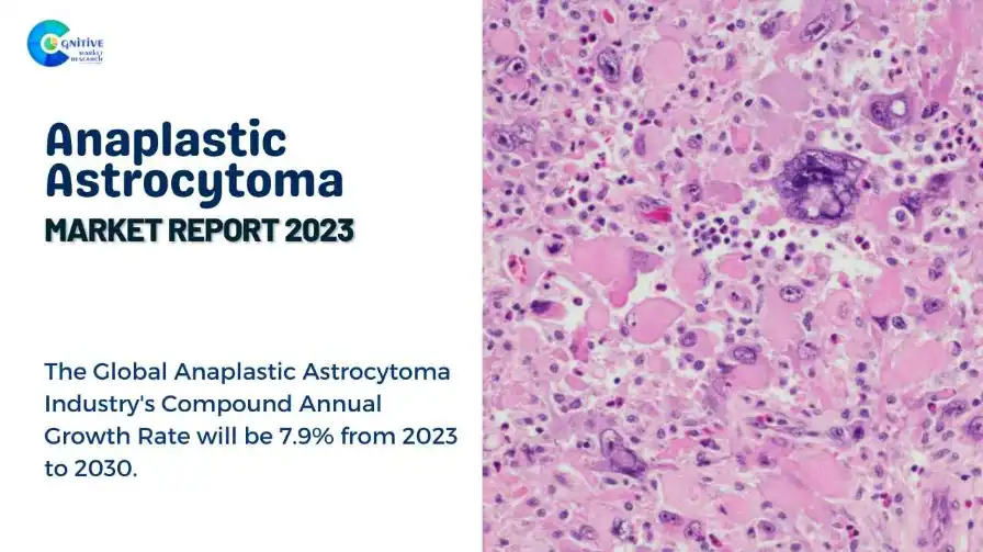 Anaplastic Astrocytoma Market Report