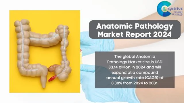 Anatomic Pathology Market Report