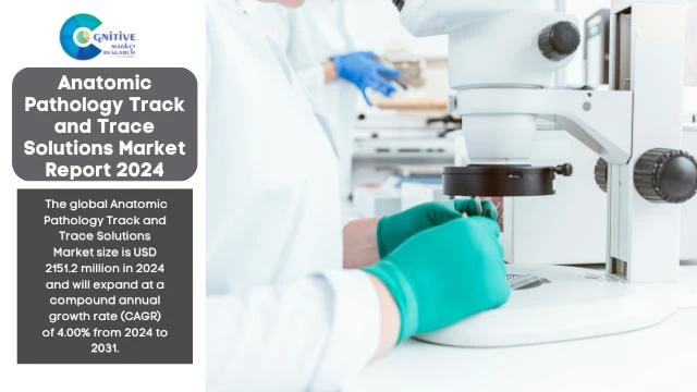Anatomic Pathology Track and Trace Solutions Market Report