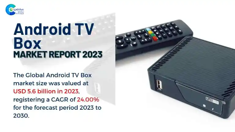 Android TV Box Market Report