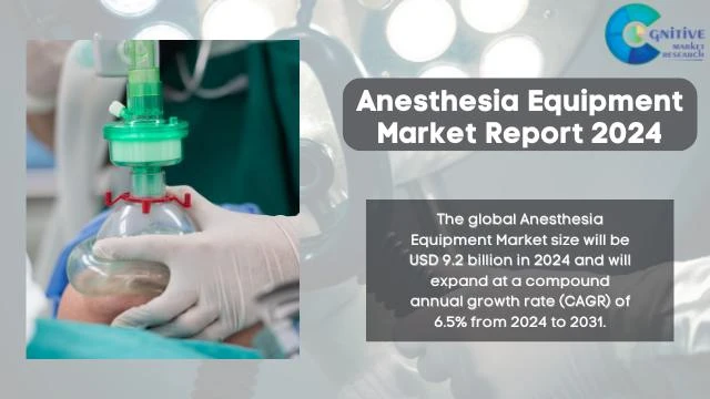 Anesthesia Equipment Market Report