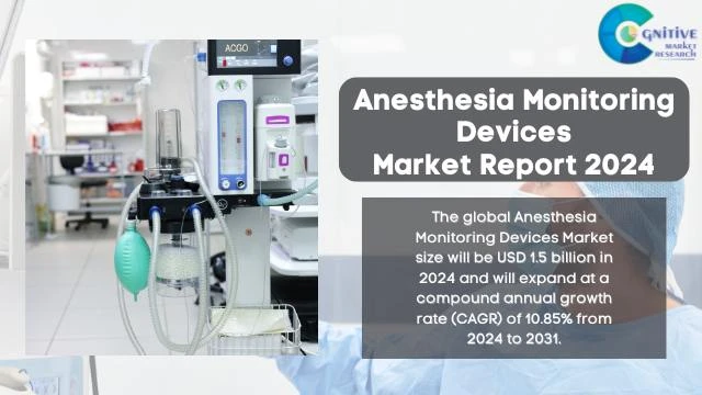 Anesthesia Monitoring Devices Market Report