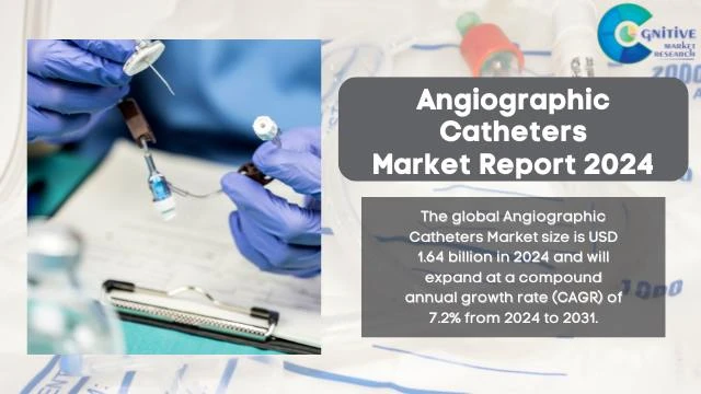 Angiographic Catheters Market Report