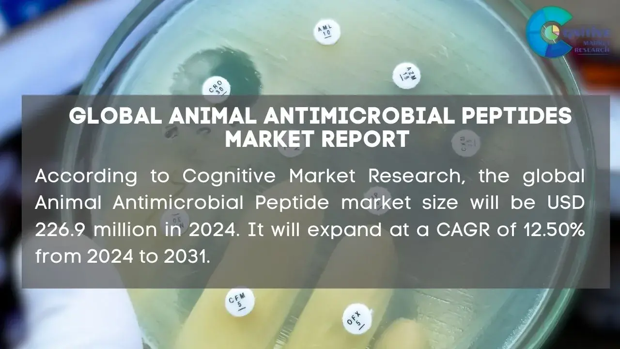 Animal Antimicrobial Peptides Market Report