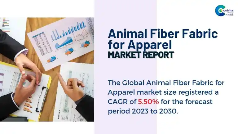Animal Fiber Fabric for Apparel Market Report
