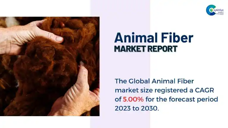 Animal Fiber Market Report
