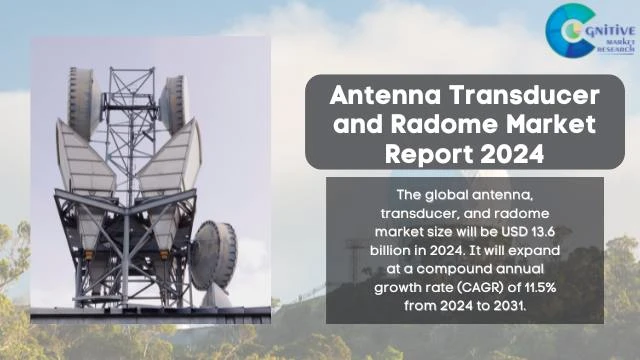 Antenna Transducer and Radome Market Report