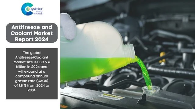 Antifreeze and Coolant Market Report