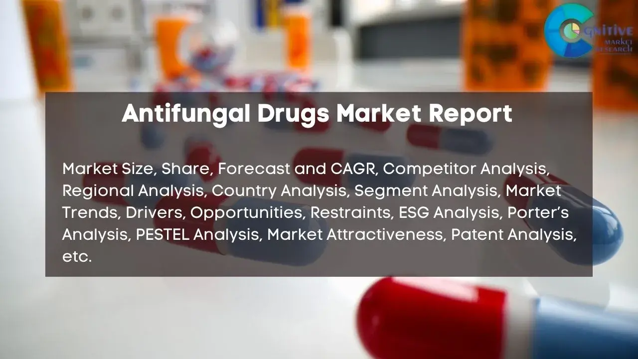 Antifungal Drugs Market Report