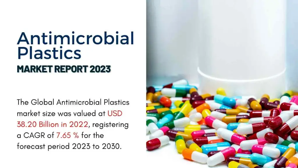 Antimicrobial Plastics Market Report