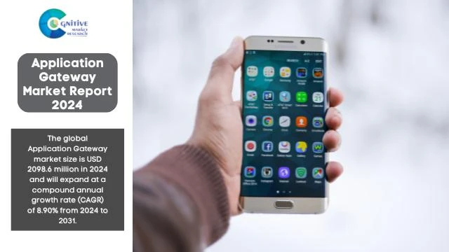 Application Gateway Market Report