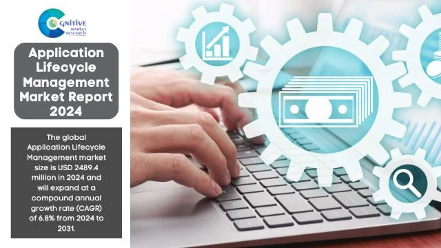 Application Lifecycle Management Market Report