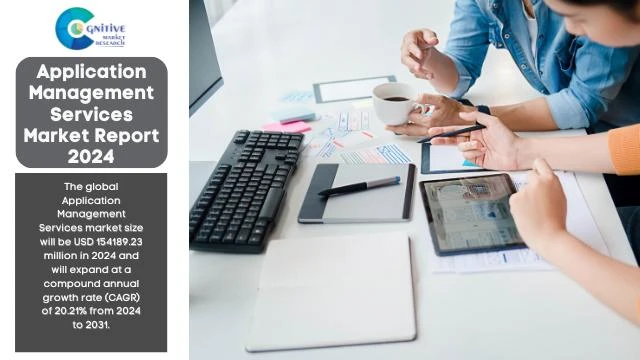 Application Management Services Market Report