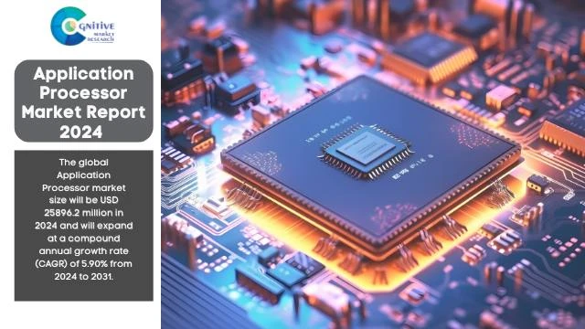 Application Processor Market Report