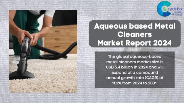 Aqueous based Metal Cleaners Market Report