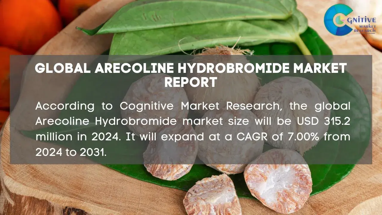 Arecoline Hydrobromide Market Report