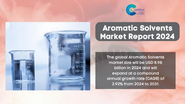 Aromatic Solvents Market Report
