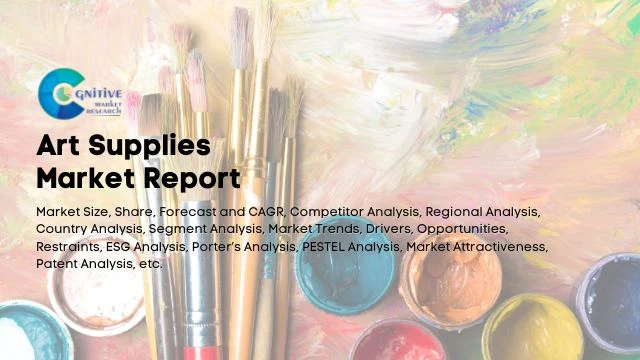 Art Supplies Market Report