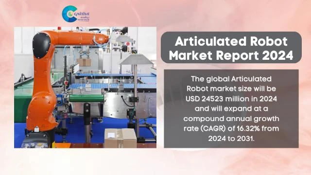 Articulated Robot Market Report