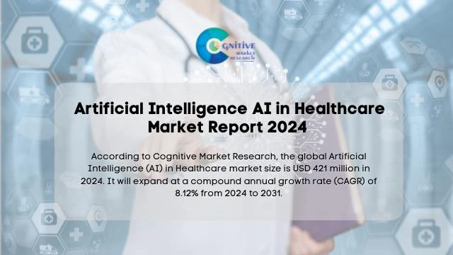 Artificial Intelligence AI in Healthcare Market Report