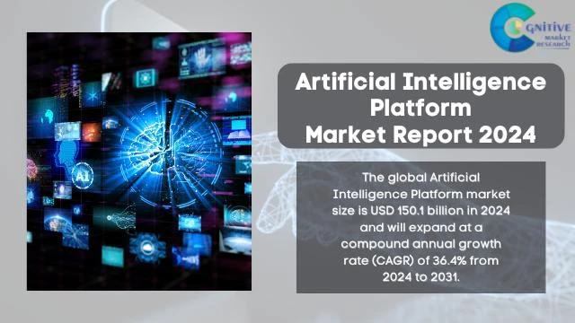 Artificial Intelligence Platform Market Report