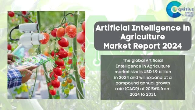 Artificial Intelligence in Agriculture Market Report