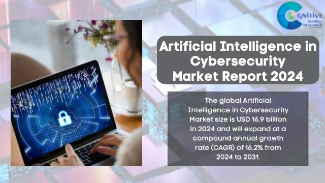 Artificial Intelligence in Cybersecurity Market Report