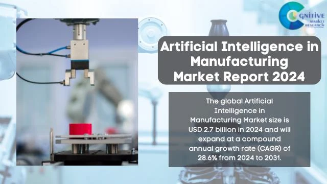 Artificial Intelligence in Manufacturing Market Report