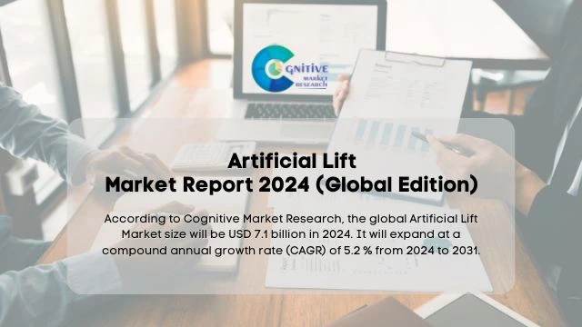 Artificial Lift Market Report