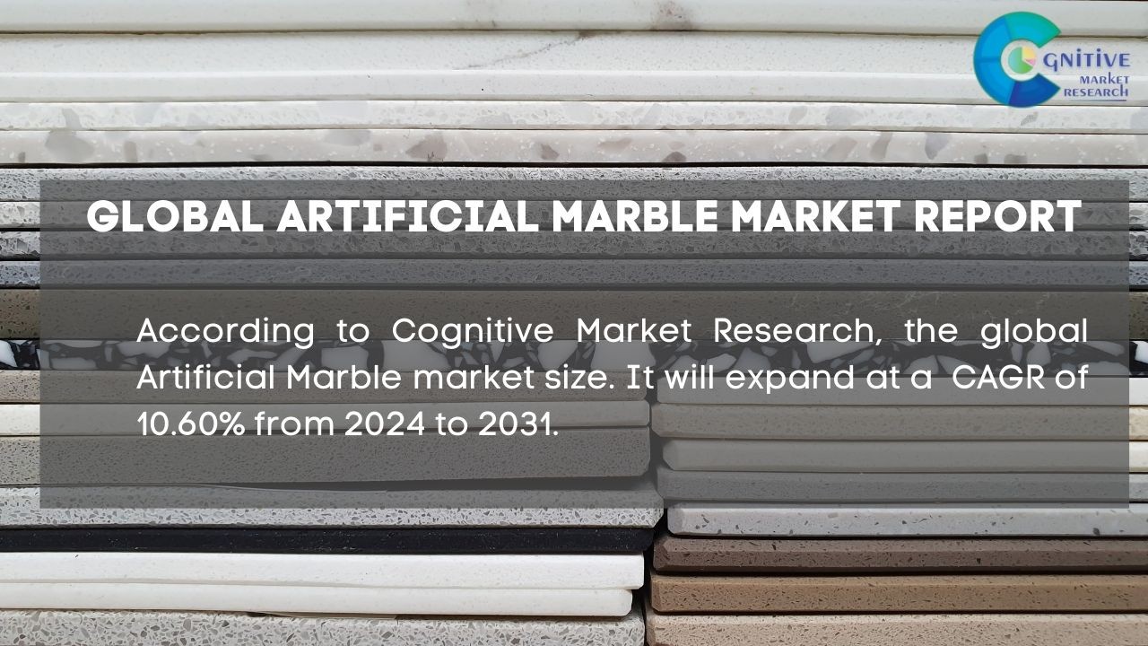 Artificial Marble Market Report