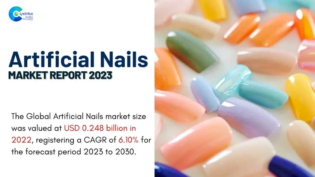 Artificial Nails Market Report