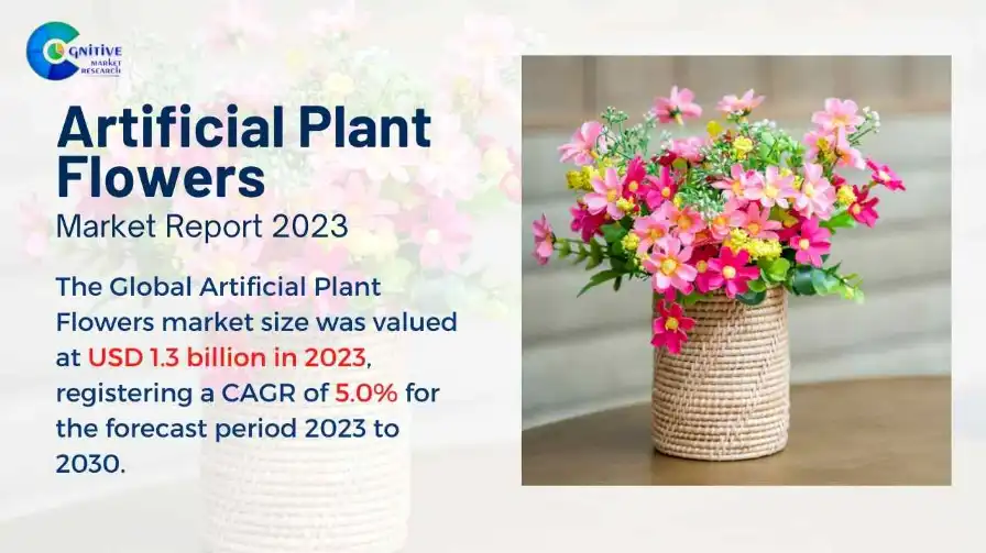 Artificial Plant Flowers Market Report