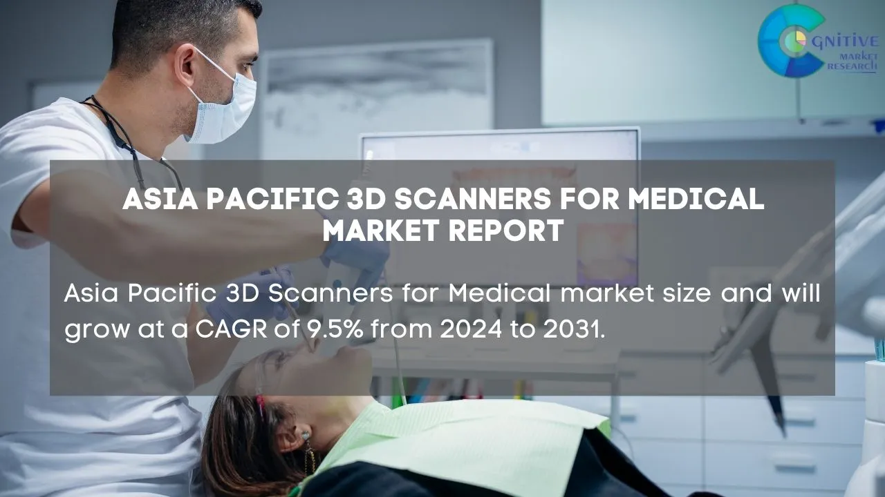 Asia Pacific 3D Scanners for Medical Market Report