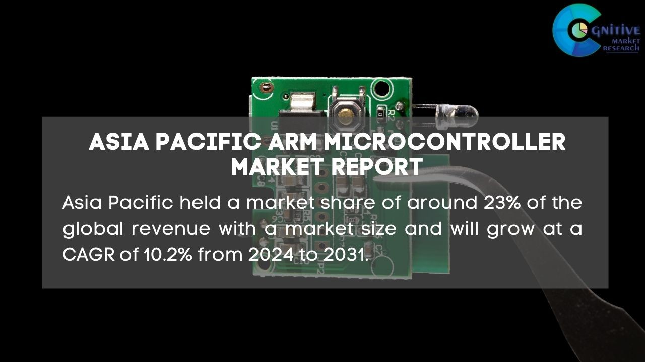 Asia Pacific ARM Microcontroller Market Report
