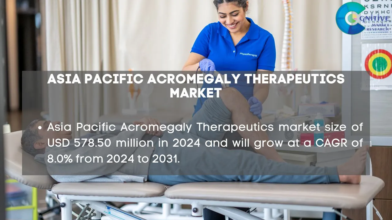 Asia Pacific Acromegaly Therapeutics Market Report