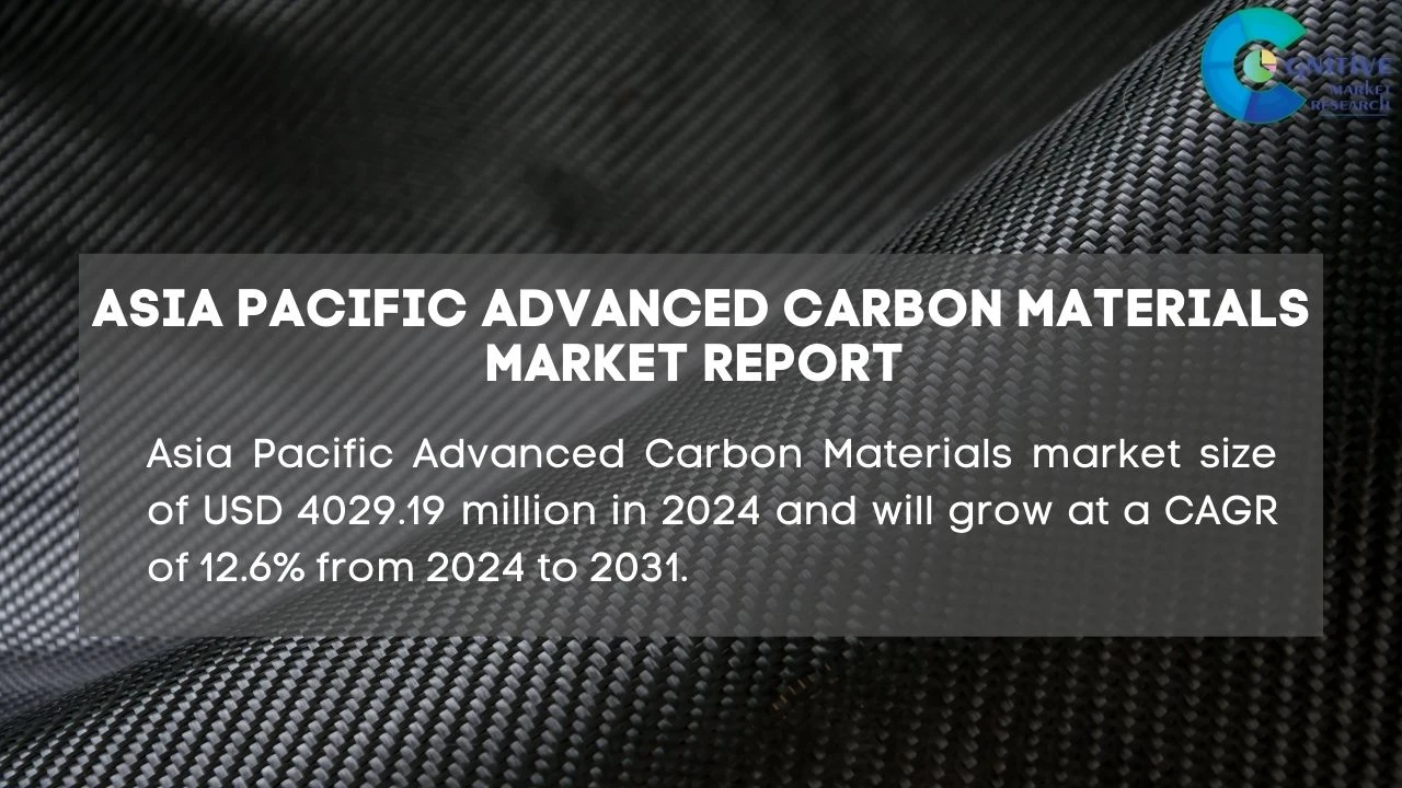 Asia Pacific Advanced Carbon Materials Market Report