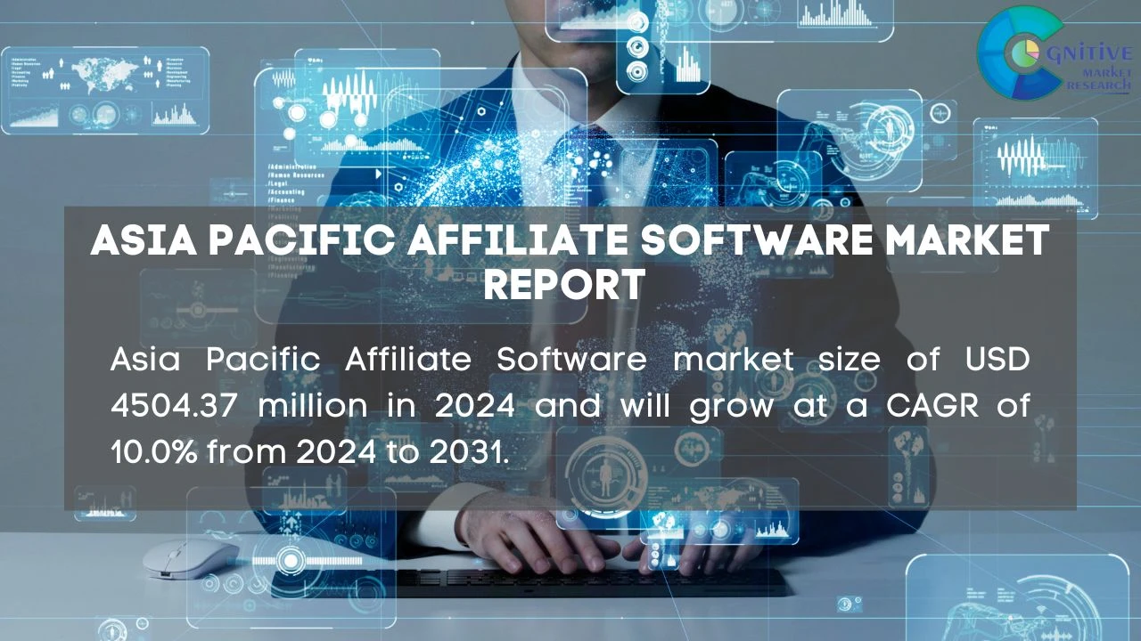 Asia Pacific Affiliate Software Market Report