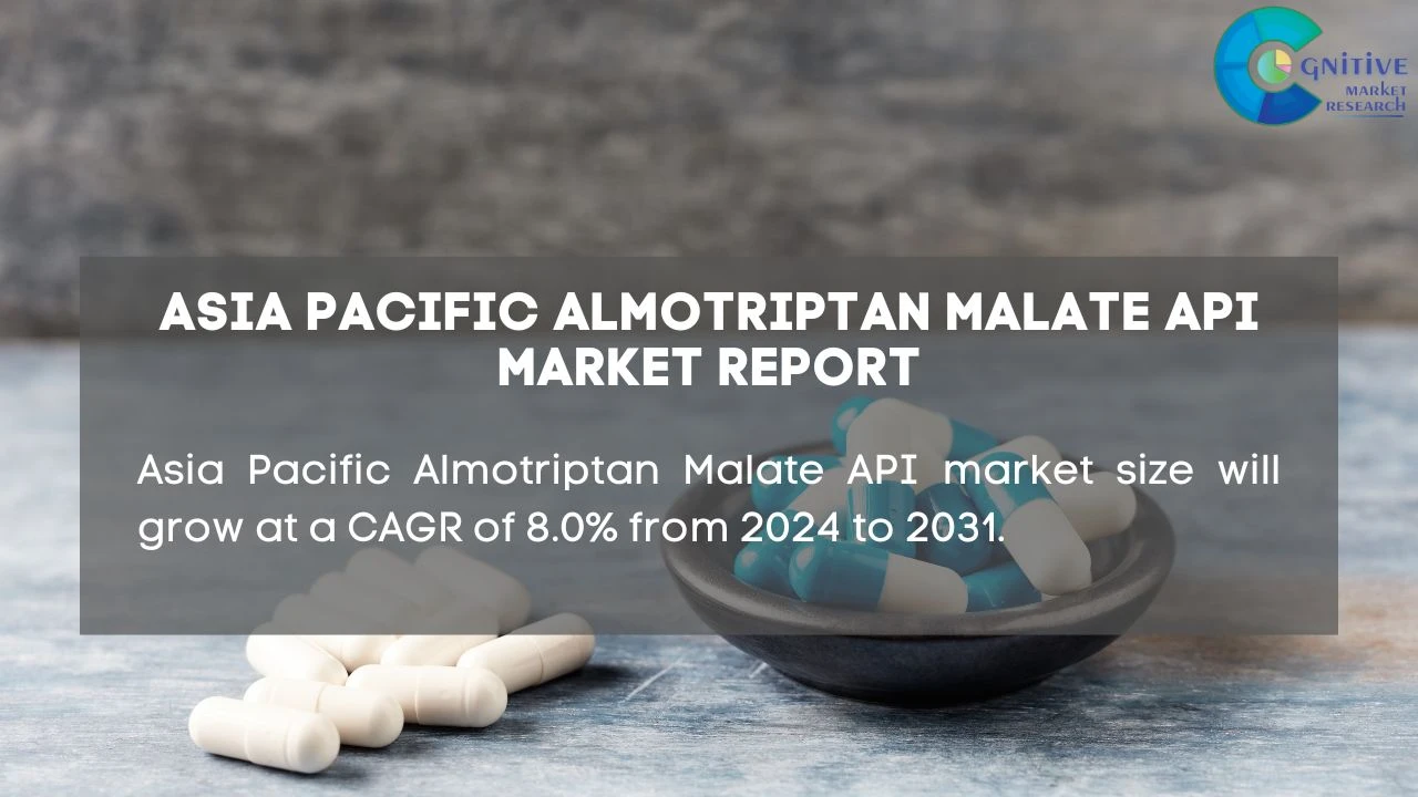 Asia Pacific Almotriptan Malate API Market Report
