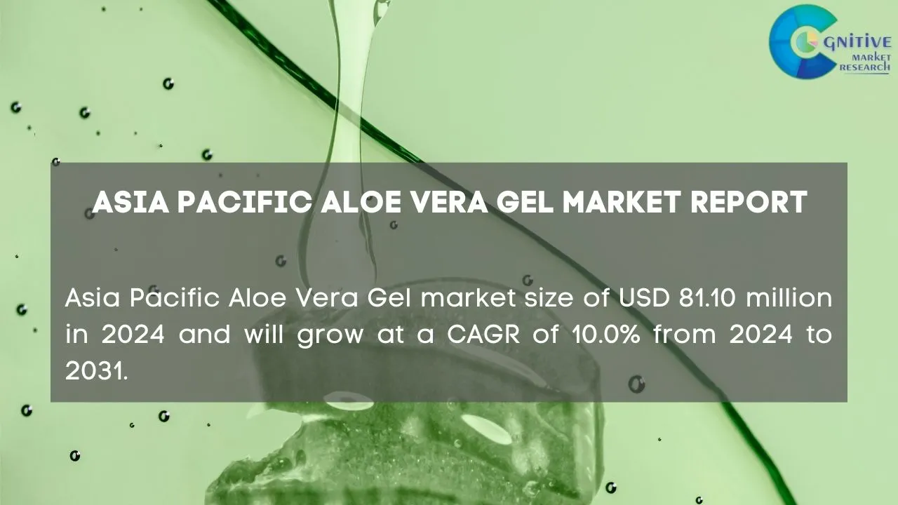 Asia Pacific Aloe Vera Gel Market Report