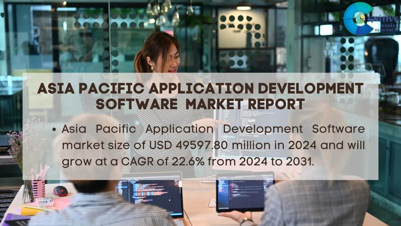 Asia Pacific Application Development Software Market Report