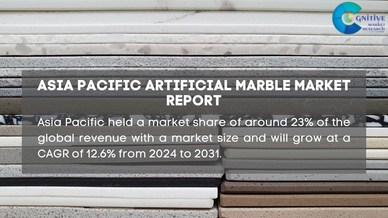 Asia Pacific Artificial Marble Market Report
