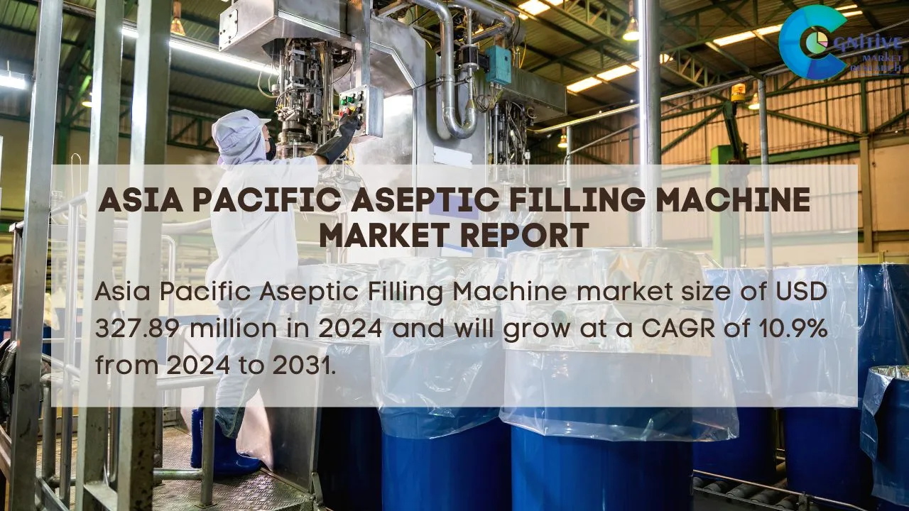 Asia Pacific Aseptic Filling Machine Market Report