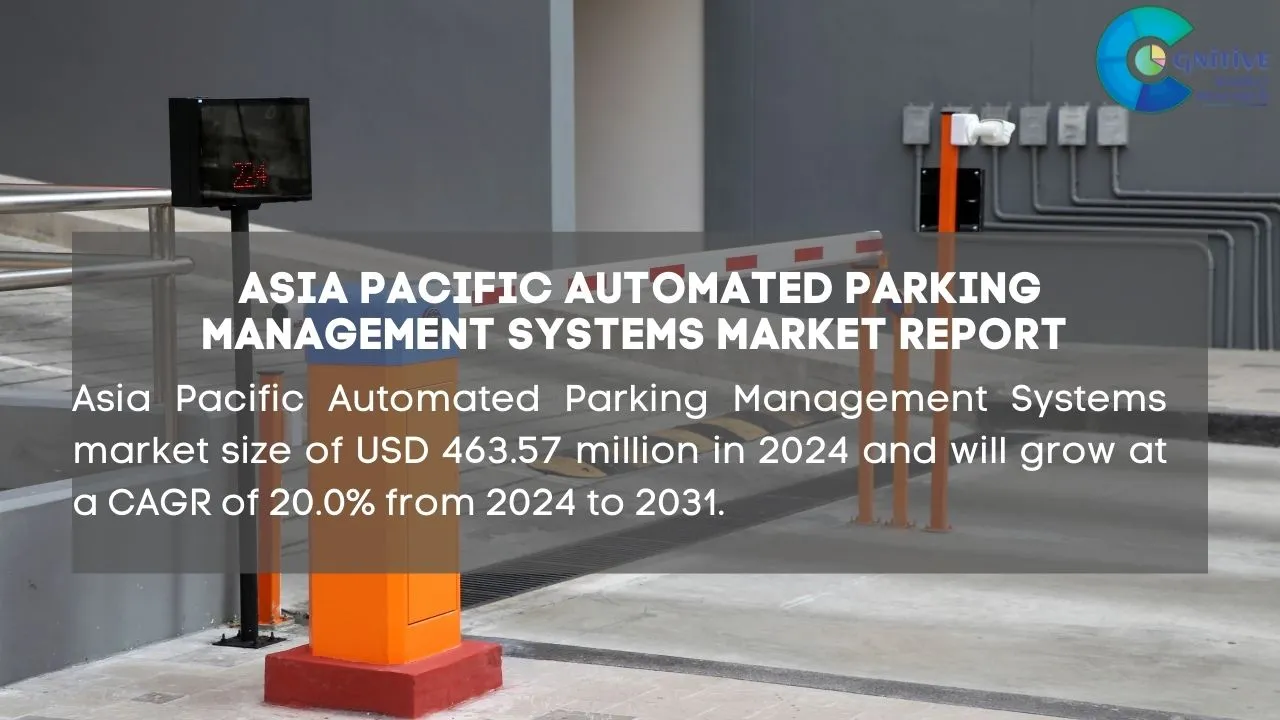 Asia Pacific Automated Parking Management Systems Market Report