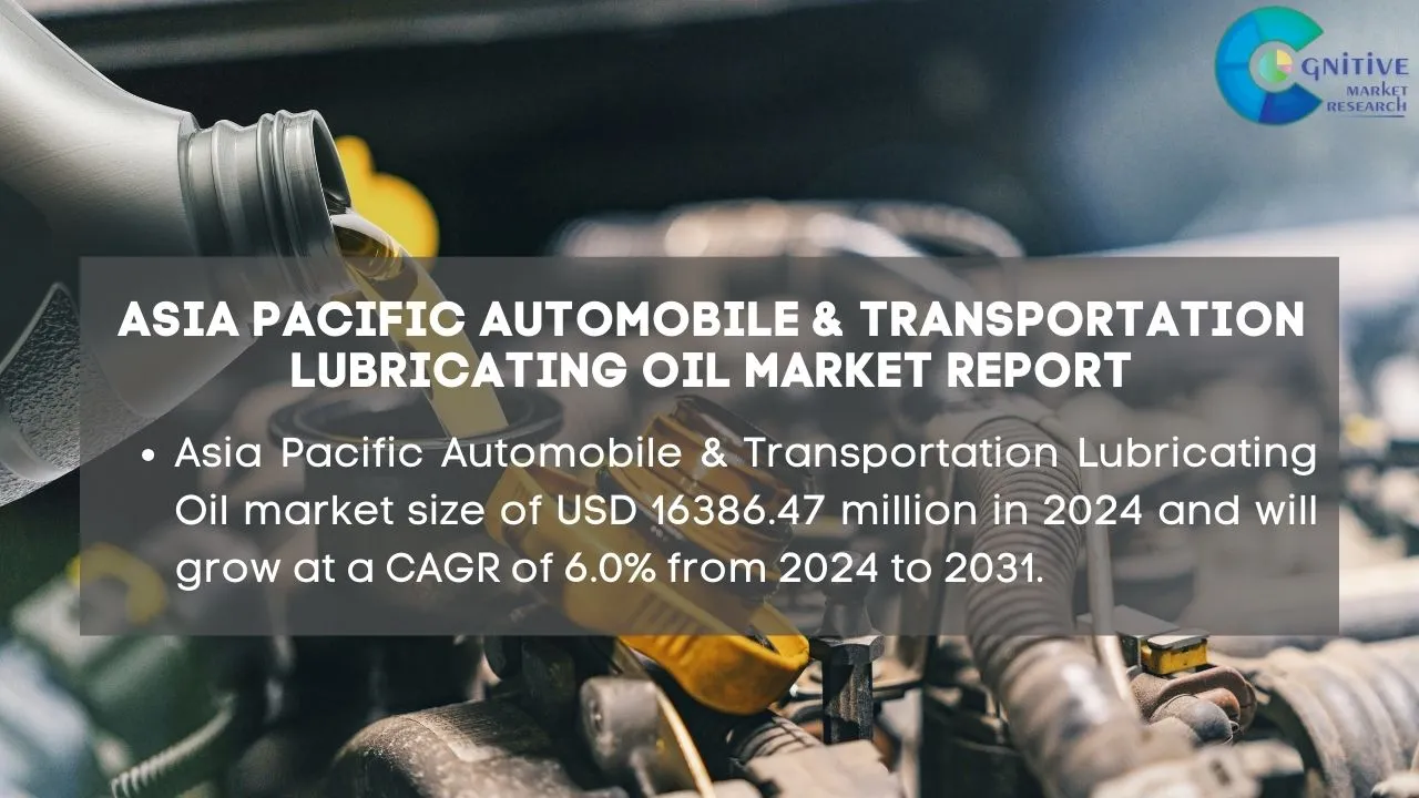 Asia Pacific Automobile & Transportation Lubricating Oil Market Report