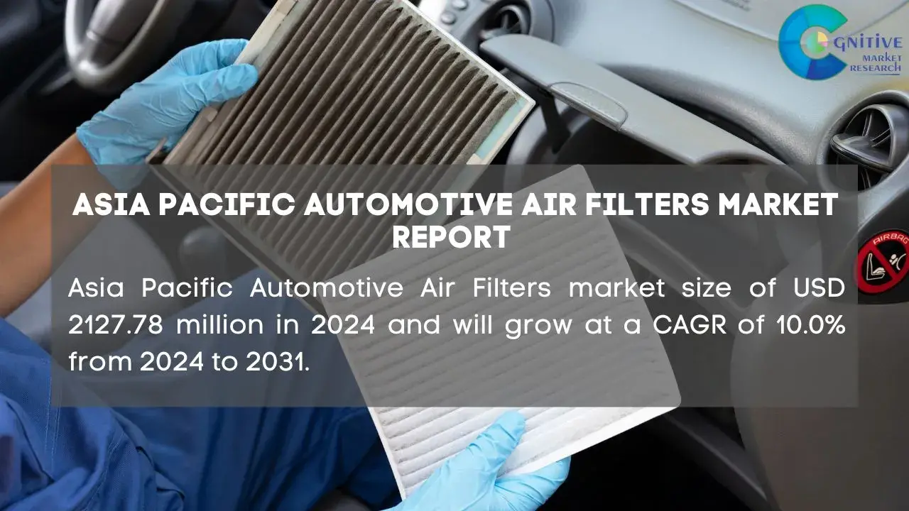 Asia Pacific Automotive Air Filters Market Report