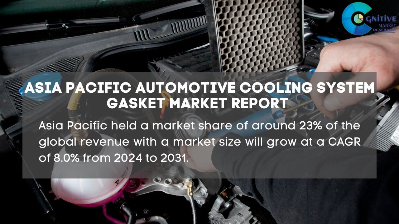 Asia Pacific Automotive Cooling System Gasket market USD 2886.0 million ...