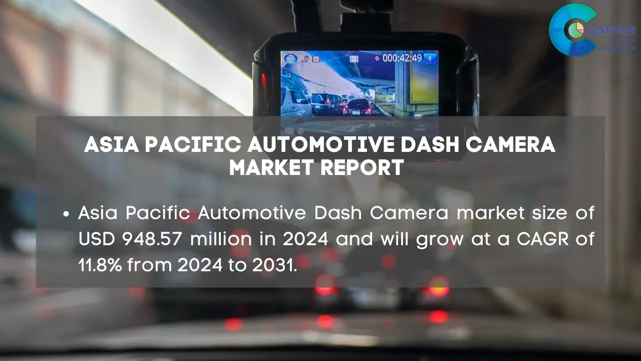 Asia Pacific Automotive Dash Camera Market Report