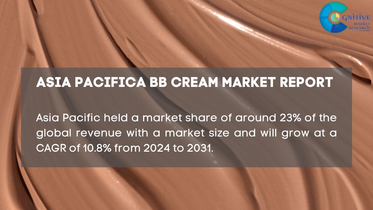 Asia Pacific BB Cream Market Report